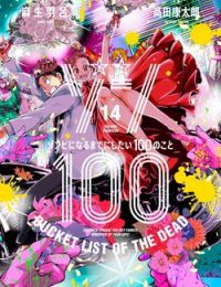 100 Điều Muốn Làm Trước Khi Chết